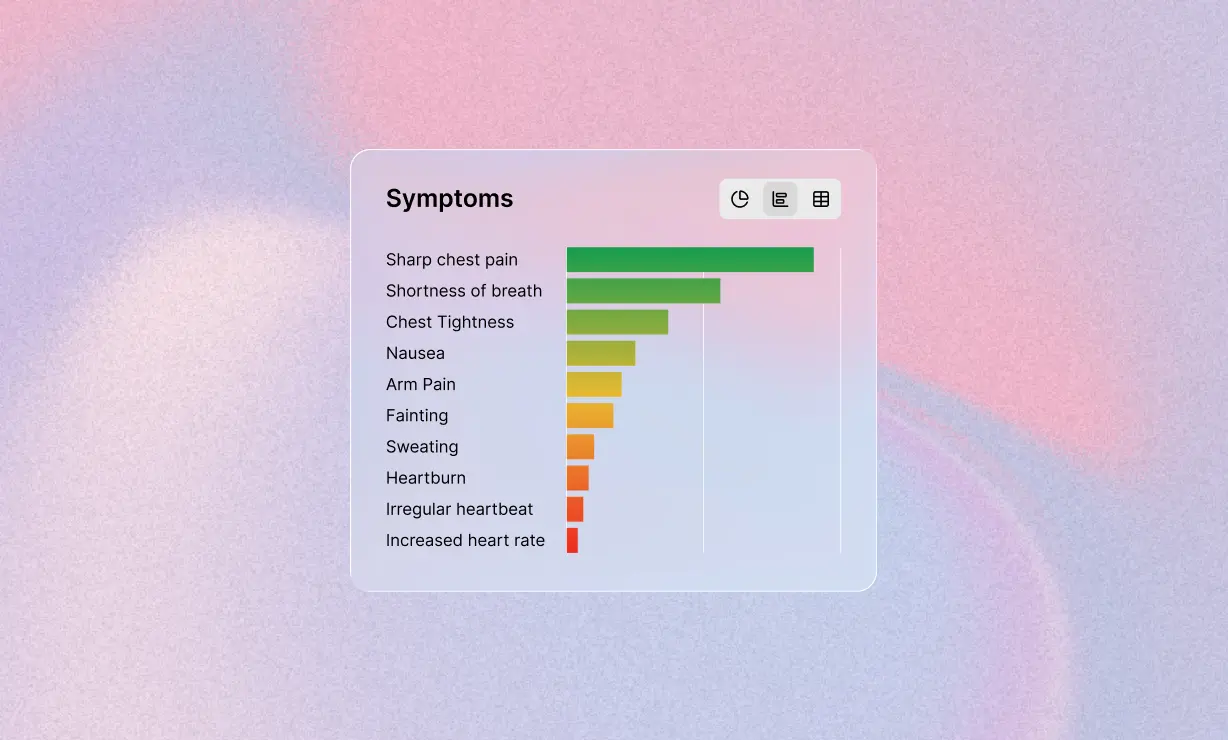 Symptom Explorer - Medical symptom analysis web app